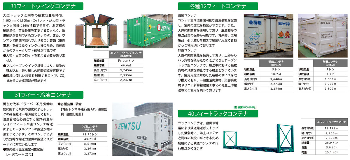 全国通運のリースコンテナ